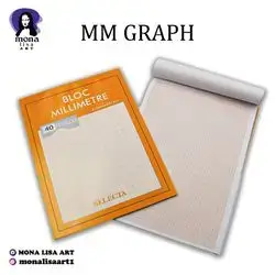 MM graph-A4
