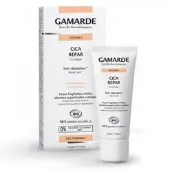 gamardi cica repar