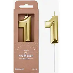 Candle Number