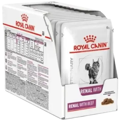 Royal Canin- Renal Care with Beef-Adult