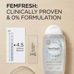 Femfresh 0% Sensitive Wash.