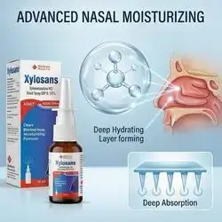 Xylosans Xylometazoline HCl Nasal Spray (Adult) – 10 ml