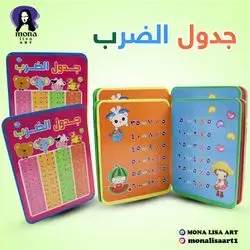 Multiplication table