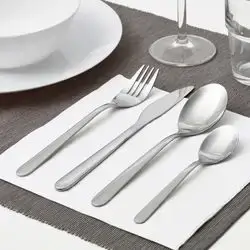 Forks