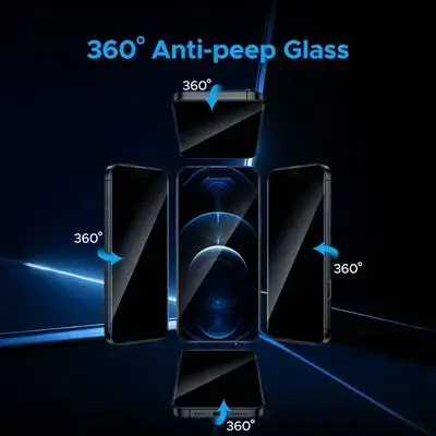 PRIVACY GLASS 360 IP 18PROMAX