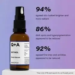 RETINOL Facial Serum