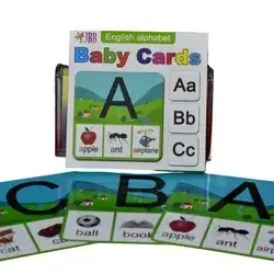 Teaching Abc Letters With Pictures