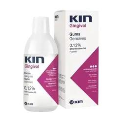 Gingival Mouthwash Chlorhexidine 0.12% Fluoride 250ml _ Kin