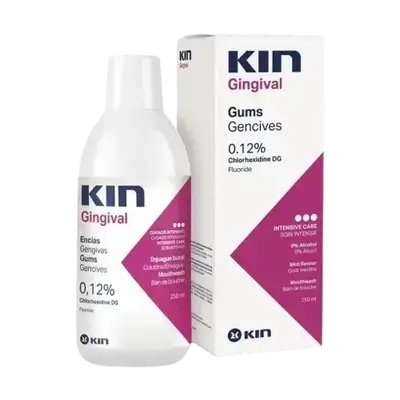 Gingival Mouthwash Chlorhexidine 0.12% Fluoride 250ml _ Kin