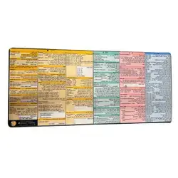 Coding Shortcut Gaming Mouse Pad (90x40cm)