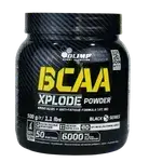 Bcaa