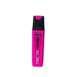 Highlight-CHoSCH-Pink