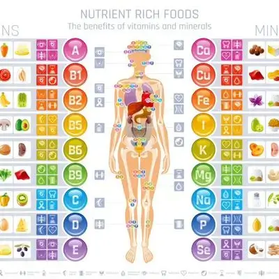 multi vitamin tablet multivitamin AZ A-Z