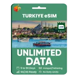 E Sim Turkey 20GB 4G/5G 30 DAYS