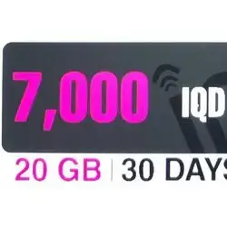 Fastlink 7,000 IQD 20 GB for 30 DAYS