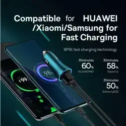 Baseus 60W HIGH POWER USB AND PD