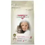Bonacibo Kitten Chicken 1.5kg