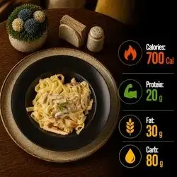 Fettuccine Alfredo Diet