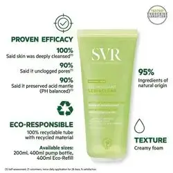 SVR Sebiaclear Gel Moussant (Purifying and Exfoliating Anti-Blemishes Cleanser)