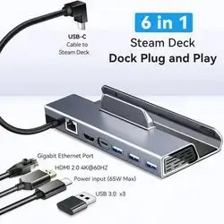 6-in-1 Upgraded Steam Deck Dock Stand with HDMI 2.0 4K 60Hz and 1000Mbps Gigabit Ethernet