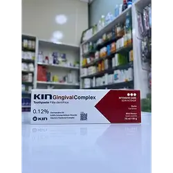 Kin Gingival Complex