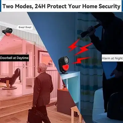 Motion Sensor Alarm with 328ft. indoor Wireless Infrared Security Motion Detector