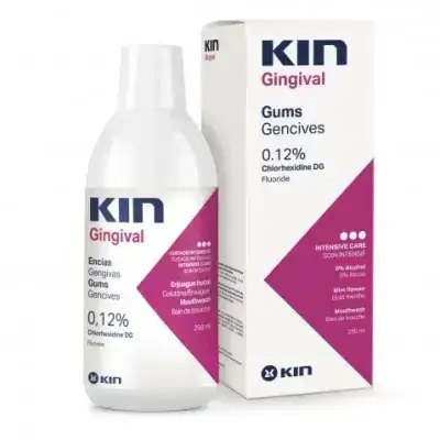 Kin Gingival mouthwash Bain de bouche 250ml
