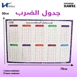 Multiplication Table-50x70