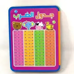 Multiplication Table