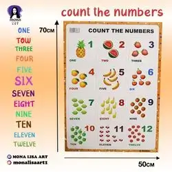 Count The Numbers 50x70