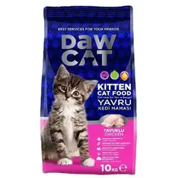 Kitten Food With Chicken
