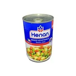 Henan