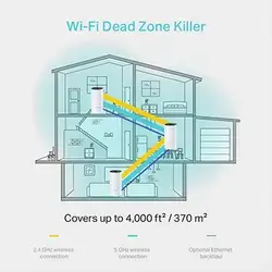 TP-Link Deco P9 Whole Home Hybrid Mesh Wi-Fi System