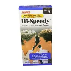 Hi Speedy 7