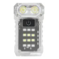 Multifunctional headlight kxk-1086