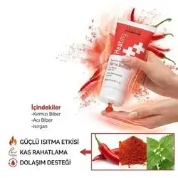 Thalia Paprika & Chilli Forte Balsam Body Gel