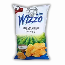 Gypsum Wizo Herbal Milk 50g