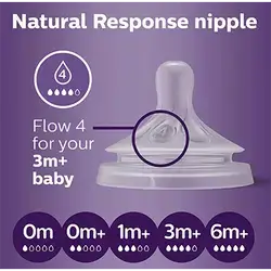 Avent Natural Respone Nipple