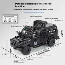 The Iron Car War