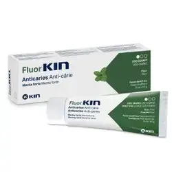 KIN fluor anticaries