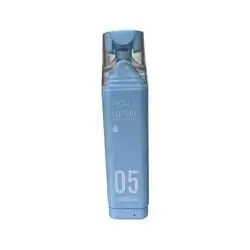 Highlight-CHoSCH 05-Light Blue
