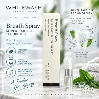 Whitewash Laboratories Breath Spray – Silver Particle Technology