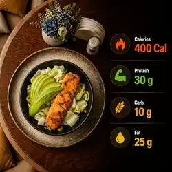 Salmon Avocado Salad