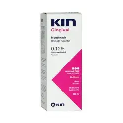 kin gingival mouthwash