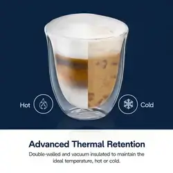 De’Longhi Double Wall Cappuccino Glass – Original – 2 Piece