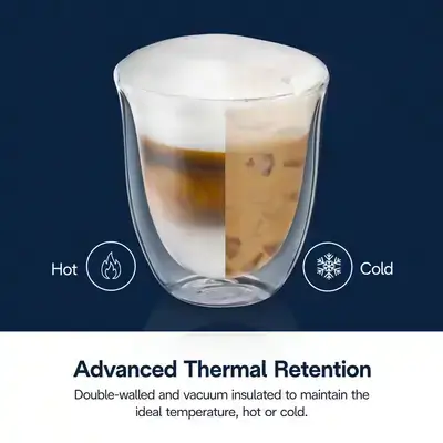 De’Longhi Double Wall Cappuccino Glass – Original – 2 Piece