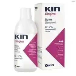 Kin Gingival Mouthwash 250Ml