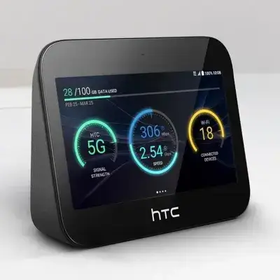 HTC mobile 5G and 4G portable Wi-Fi hotspot